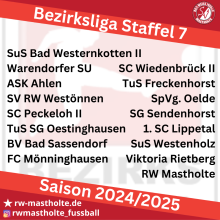 Staffelübersicht