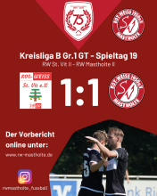 Ergebnissplakat