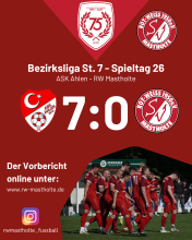 Ergebnissplakat