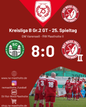 Ergebnissplakat