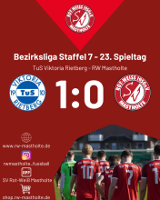 Ergebnissplakat